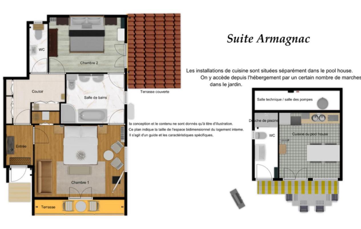 Suite Armagnac, Relaxing Gite Near Nogaro Exteriér fotografie